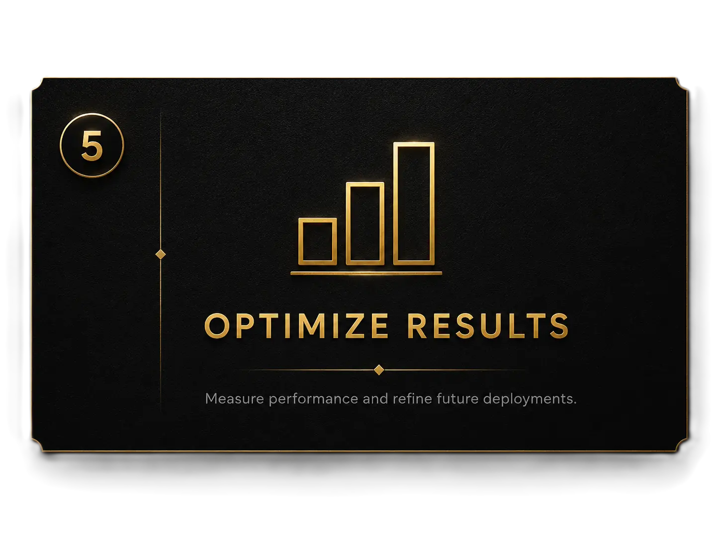 Optimize results phase