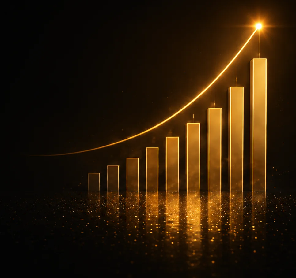 Gold growth chart representing measurable outcomes