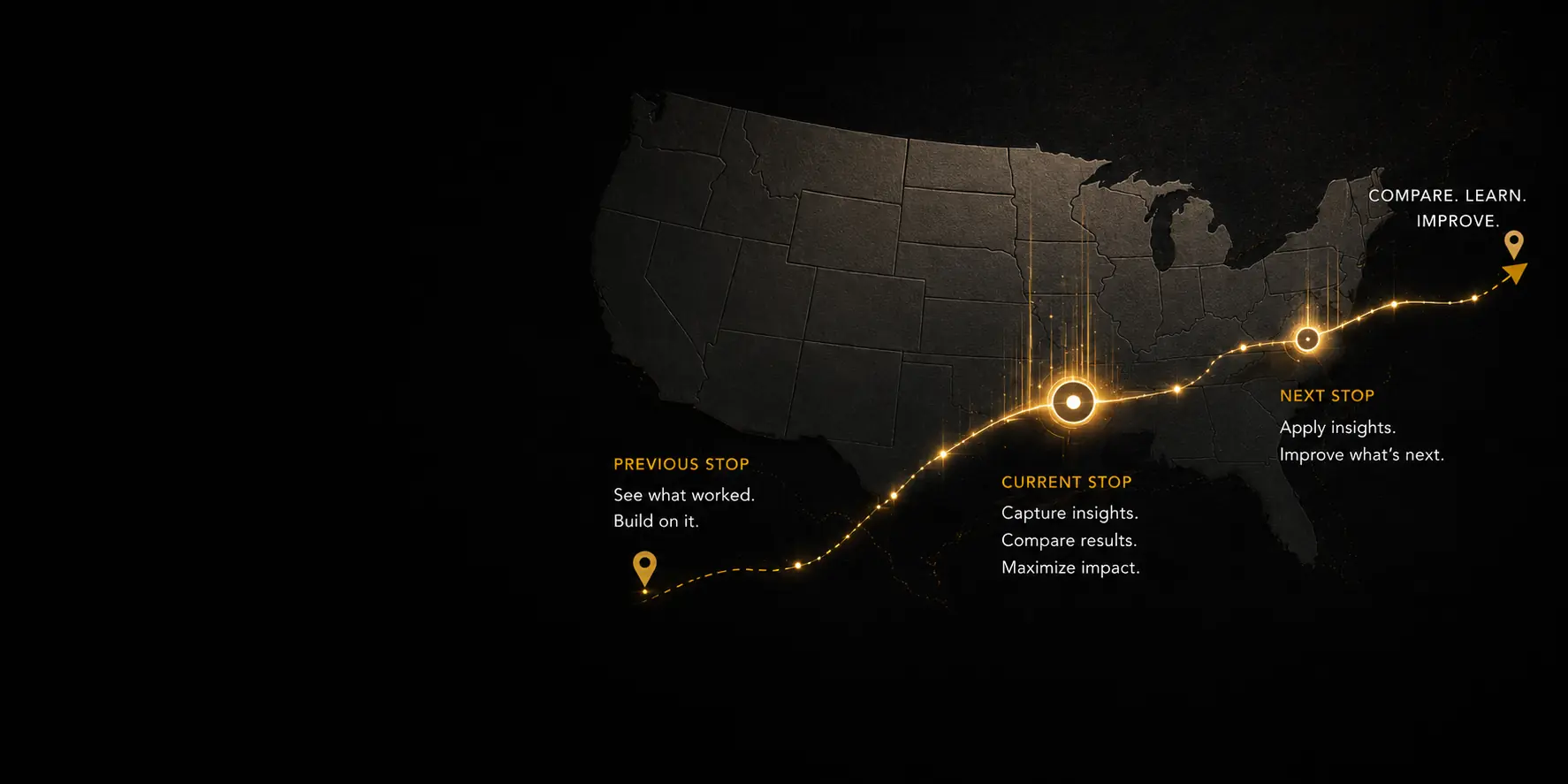 United States tour map showing previous, current, and next event stops